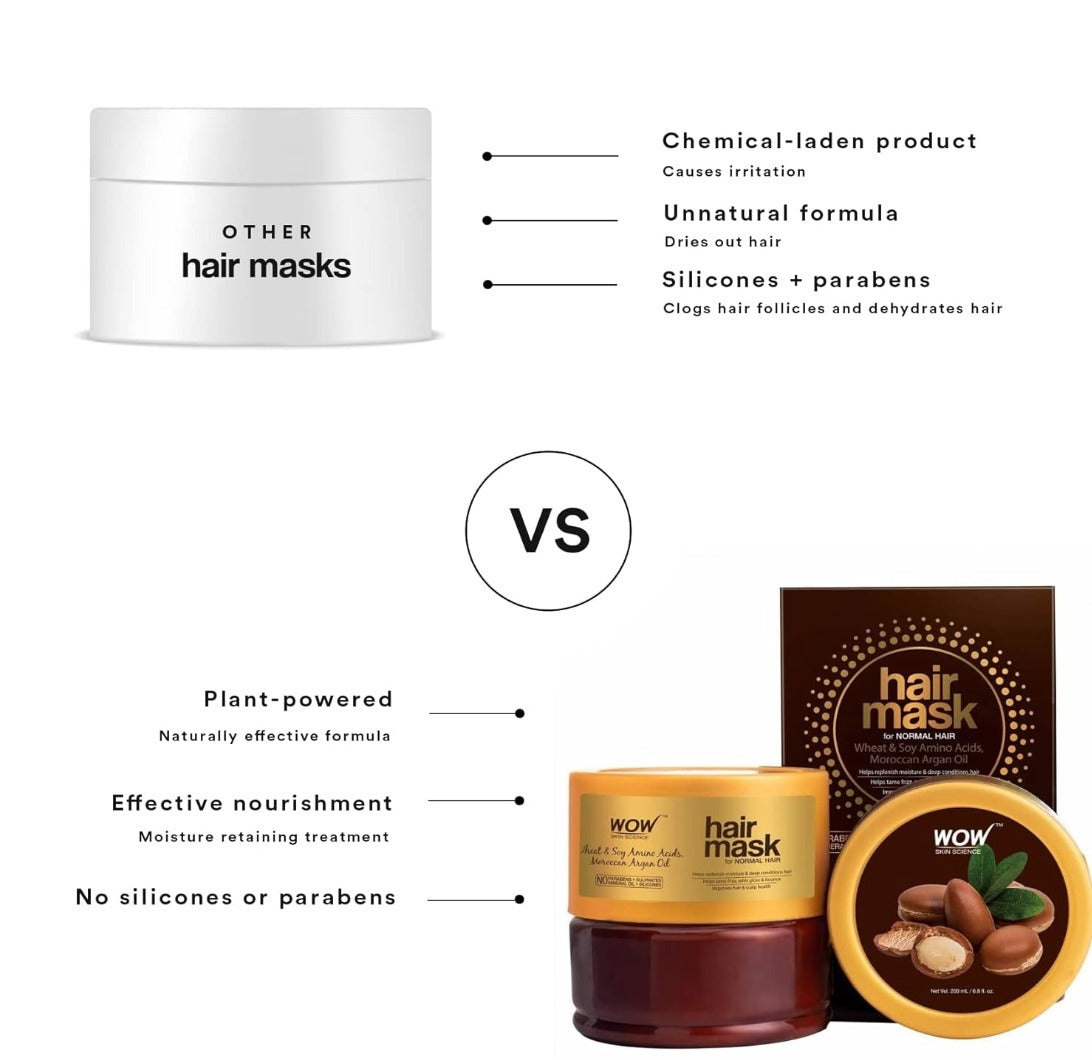 WOW Skin Science Wheat & Soy Amino Acids, Moroccan Argan Oil Hair Mask for Normal Hair, 200mL Scent Name:200 ml (Pack of 1)
