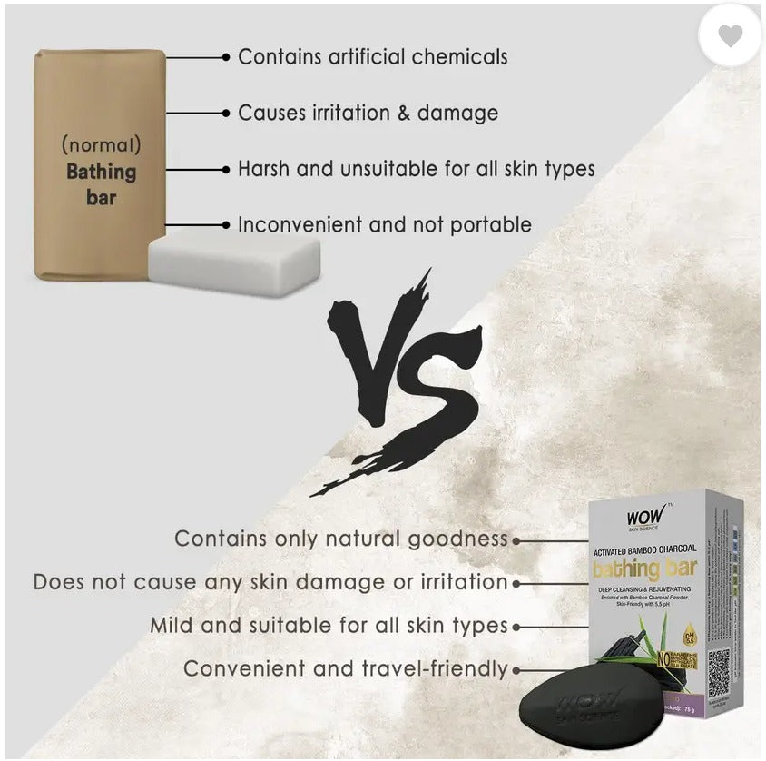 WOW SKIN SCIENCE Activated Bamboo Charcoal Bathing Bar - with Bamboo Charcoal Powder - Super Value Pack of 1 - Skin-Friendly with 5.5 pH - No Parabens, Mineral Oil, Phthalates, Sulphate -  (1 x 75 g)