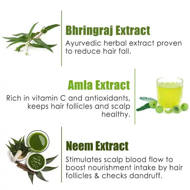 Hair Loss Control Therapy Shampoo - 300 ml