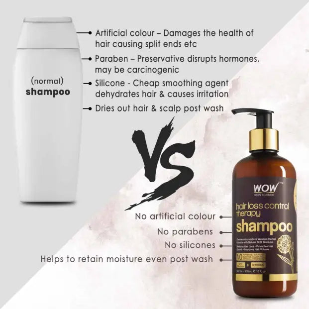 Hair Loss Control Therapy Shampoo - 300 ml