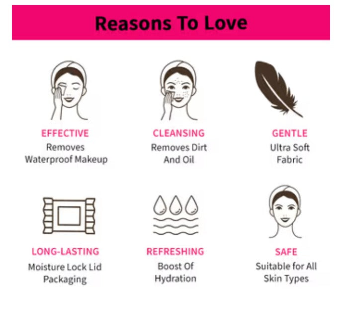 Nykaa Makeup Remover Wipes (30pcs) Ultra-Soft,Gentle Wipes (20cmx15cm)For Instant Cleanse & Refresh