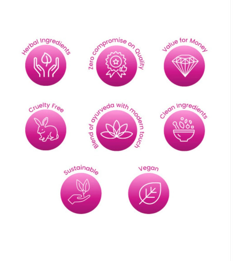 AYUR HERBALS All Purpose Cream With Aloe vera, Cucumber & Vitamin -E - 80ml